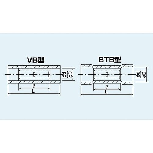 絶縁被覆付圧着スリーブ(VB型) VB−