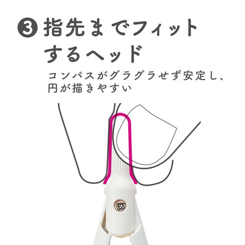 スリミーコンパス(ホワイト)×5