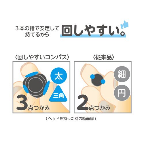 回しやすい算数コンパス(ミント)×5