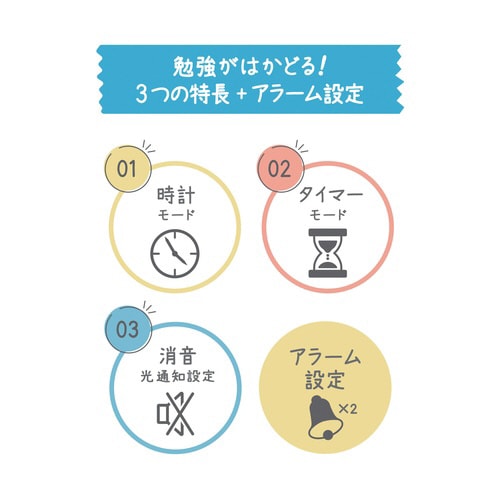 ハカラート タイマー×3