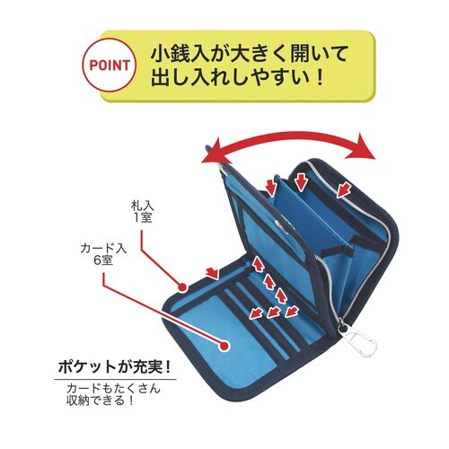 ダブルホックLCPウォレット(ネイビー)×2