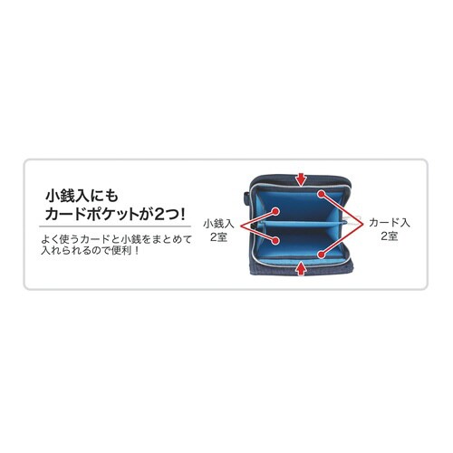 ダブルホックLCPウォレット(ネイビー)×2