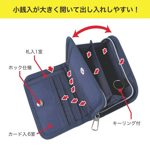 2つ折りホックウォレット(ネイビー)×2