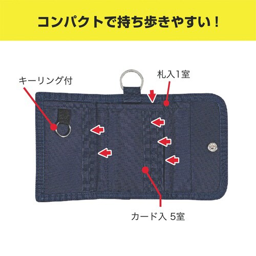 3つ折りマルチウォレット(ネイビー)×2