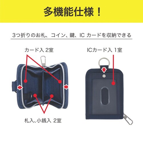 縦型マルチウォレット(ネイビー)×2