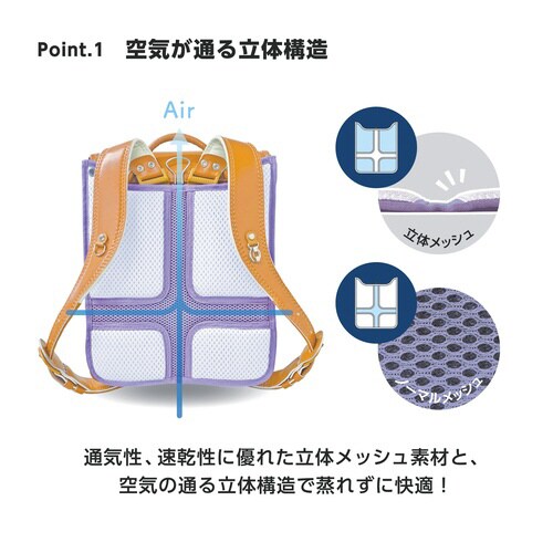 エアリーパッド(パープル)×3