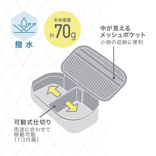 軽量ボックスポーチM(ホワイト)×2
