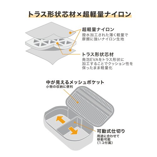 軽量ボックスポーチM(ホワイト)×2