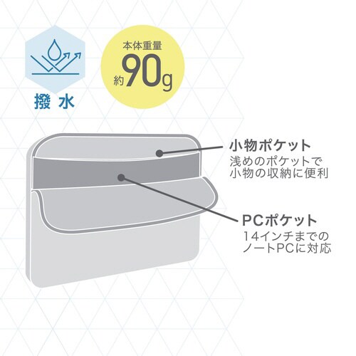 軽量ノートPCケース14(ネイビー)×2