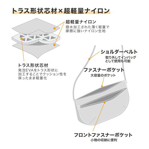 軽量ショルダーポーチ(ネイビー)×2