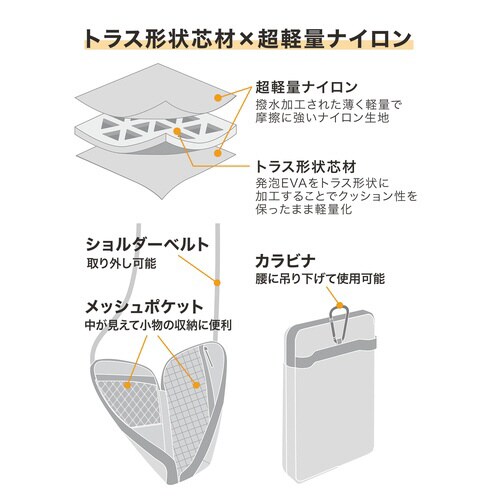 軽量スマホポーチ(ネイビー)×2