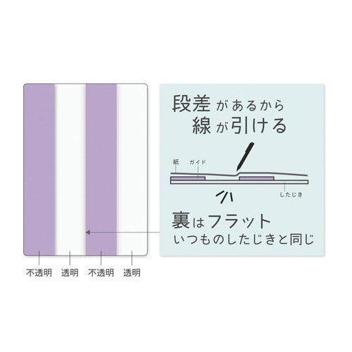 わけありしたじき4分割・パープル×10