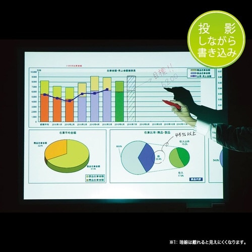 暗線入りマグネットホワイトボードシート(中)