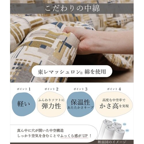 こたつ布団 エネル YE 200×200cm
