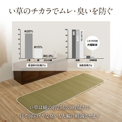 ヨガマット ロータス 90×180cm