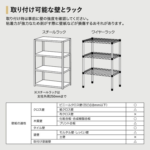 地震対策ゴムストッパー(ラック用)