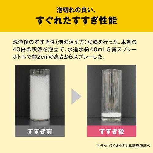 多用途中性洗剤 サラリア 5kg