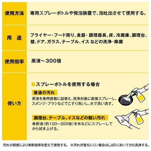 多用途中性洗剤 サラリア 10kg