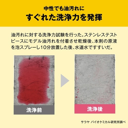 多用途中性洗剤 サラリア 10kg