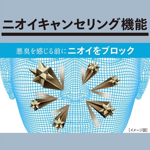 ソフランプレミアム消臭ウルトラ0替特大1200ml