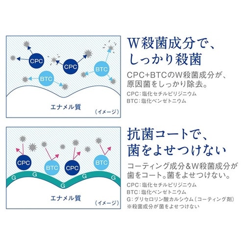クリニカADリンス低刺激タイプ450ml