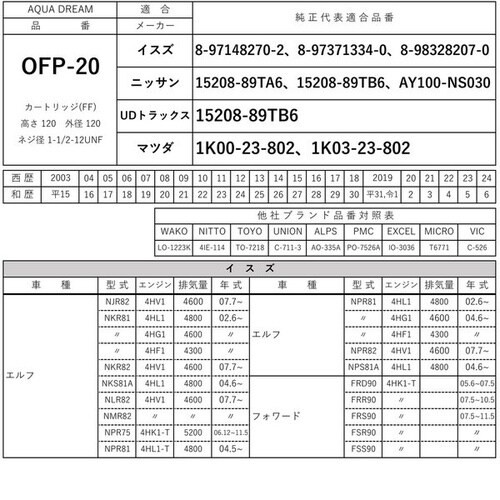 PLATINUM オイルフィルター イスズ・ニッサ