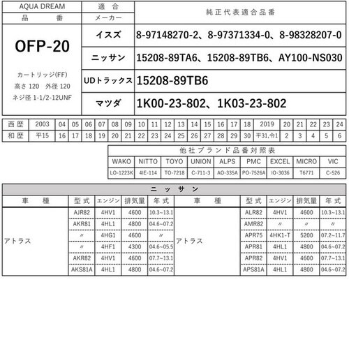 PLATINUM オイルフィルター イスズ・ニッサ