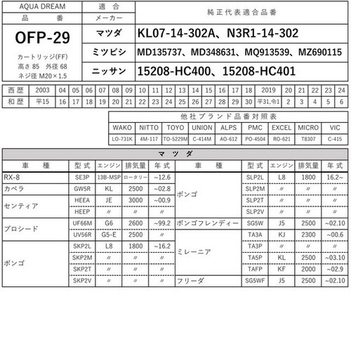 PLATINUM オイルフィルター マツダ・ニッサ
