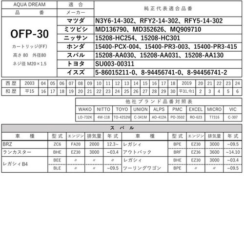 PLATINUM オイルフィルター マツダ・ミツビ