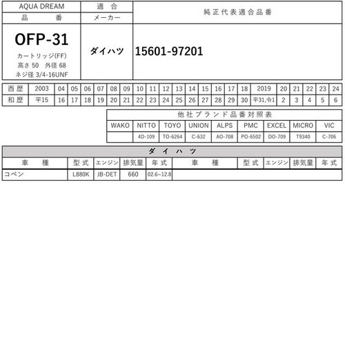 PLATINUM オイルフィルター ダイハツ車用(