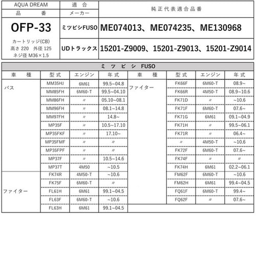 PLATINUM オイルフィルター ミツビシFUS