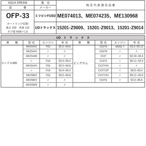PLATINUM オイルフィルター ミツビシFUS