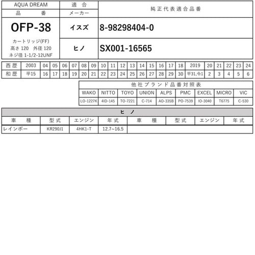 PLATINUM オイルフィルター イスズ・ヒノ車