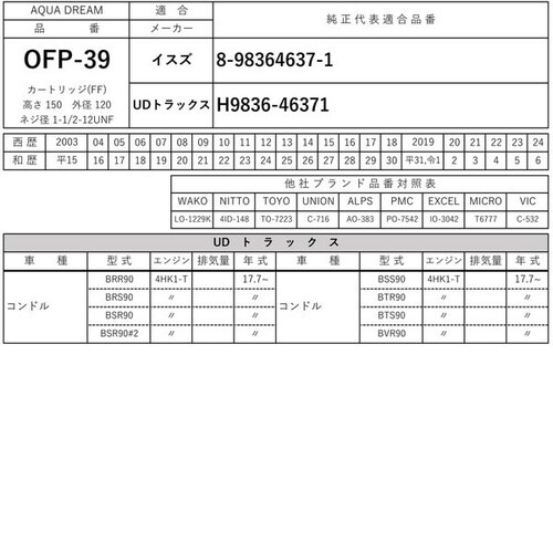 PLATINUM オイルフィルター イスズ・UDト