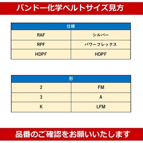 ファンベルト シルバー Sシリーズ