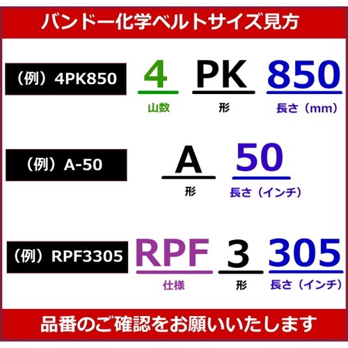ファンベルト シルバー Sシリーズ