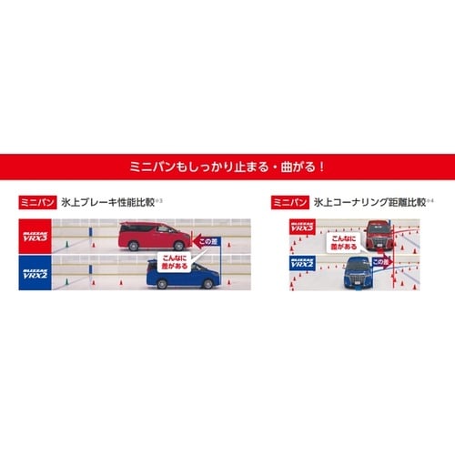 自動車用スタッドレスタイヤ BLIZZAK VRX