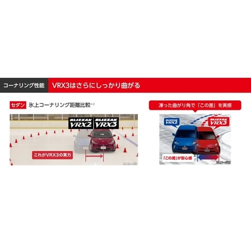 自動車用スタッドレスタイヤ BLIZZAK VRX