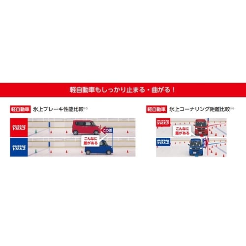 自動車用スタッドレスタイヤ BLIZZAK VRX
