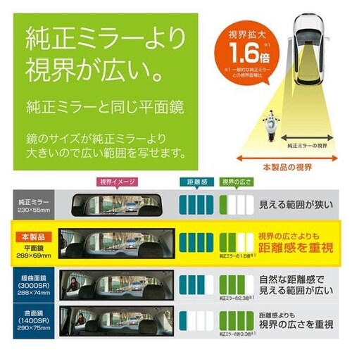 車用ルームミラー M54 平面ルームミラー290