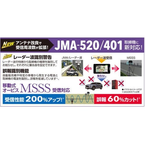 レーザー式オービス対応セーフティレーダー(一体型)