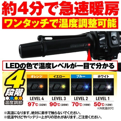 HOT GRIP ヘビーデューティー ビルトイン4