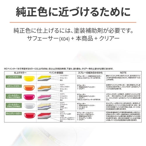 MCペインター 【K57】 メタリックカーボングレ