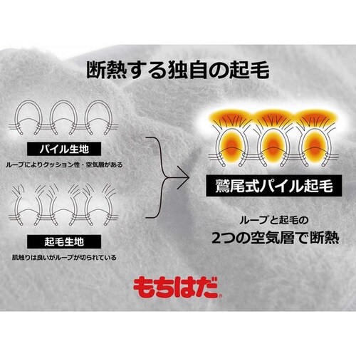 もちはだ ライダース腹巻きロング(適応サイズ:ウエ