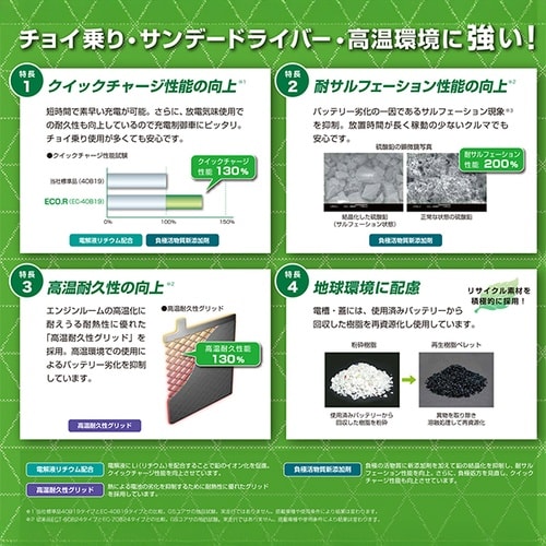 国産車 充電制御車対応バッテリー ECO.R EC