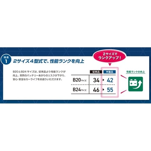 ECO.R HV エコアールハイブリッドシリーズ