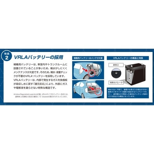 ECO.R HV エコアールハイブリッドシリーズ