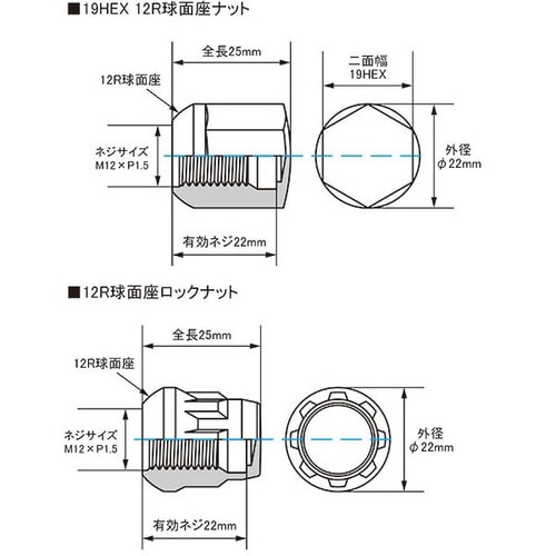 ホンダ純正ホイール専用球面座ナット B/L L&N