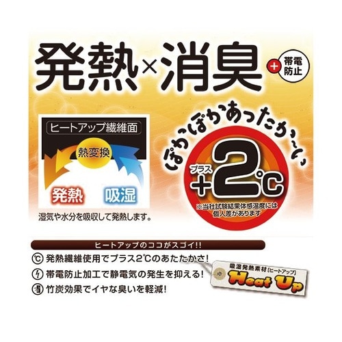 シートクッション ヒートアップ シングル ブラック