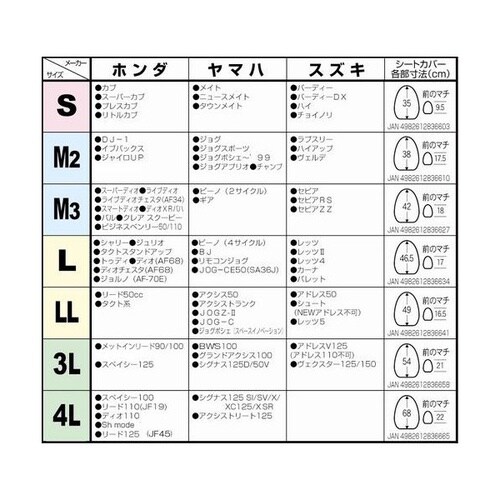 プチシートカバー(M3)